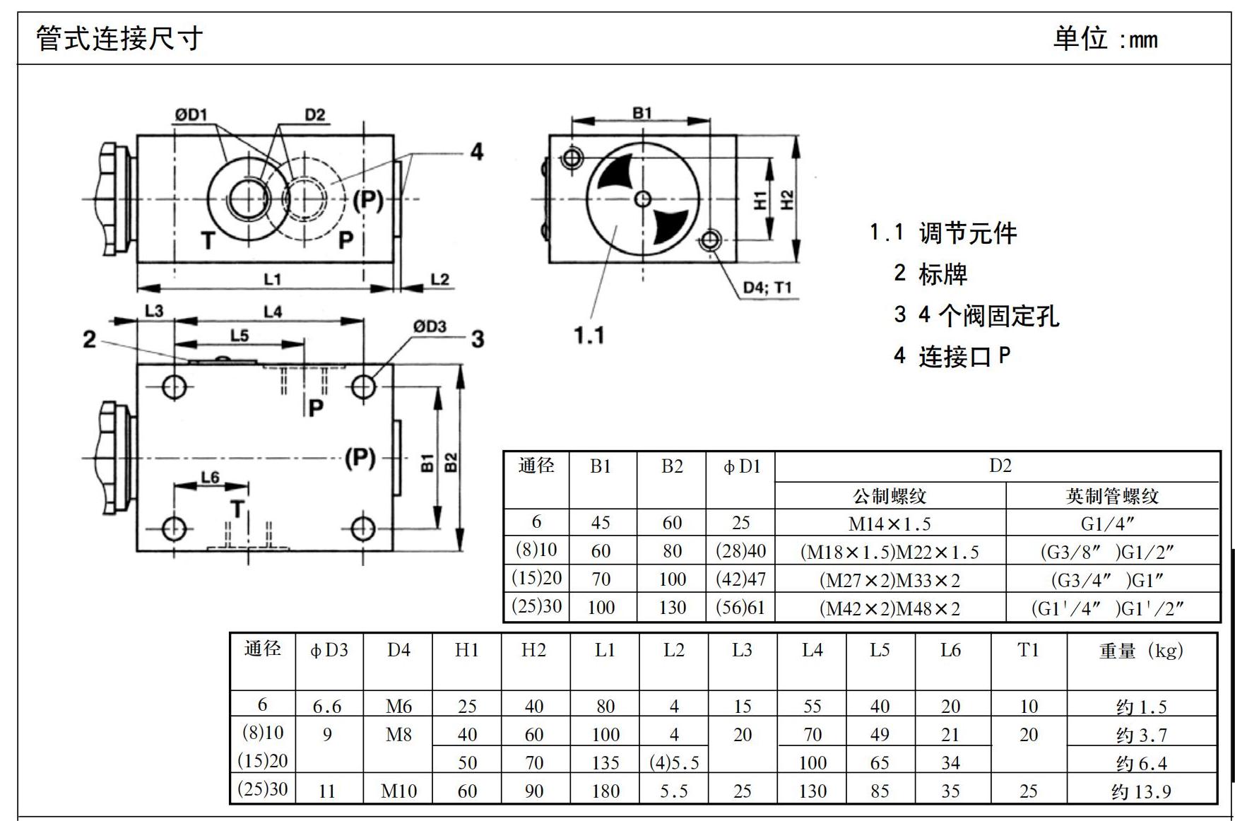 DBD型直动式溢流阀_03.jpg